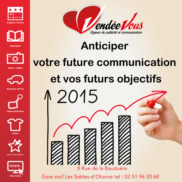 Anticiper votre future communication et vos futurs objectifs